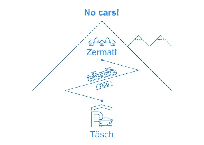 Grillon-3 By Interhome アパート